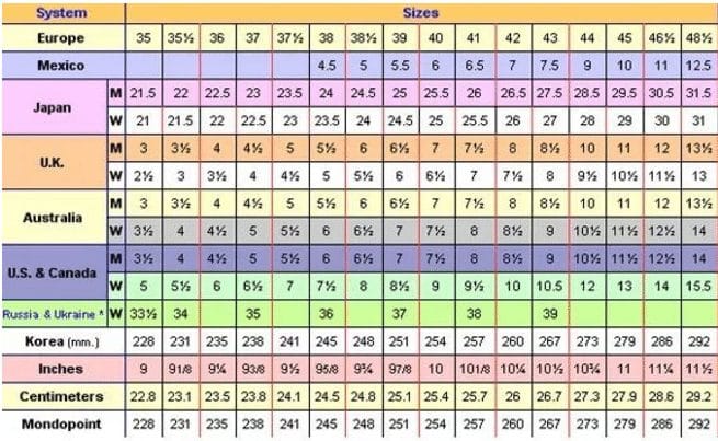 Guide des tailles de chaussures aliexpress