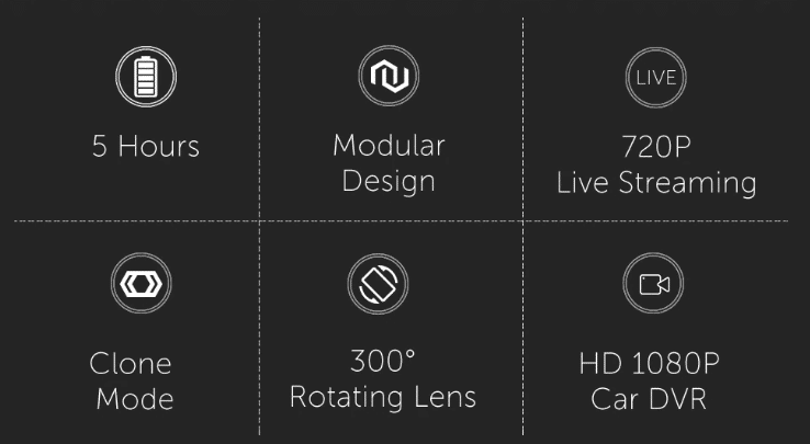 best chinese action cam