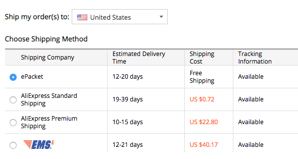 epacket shipping