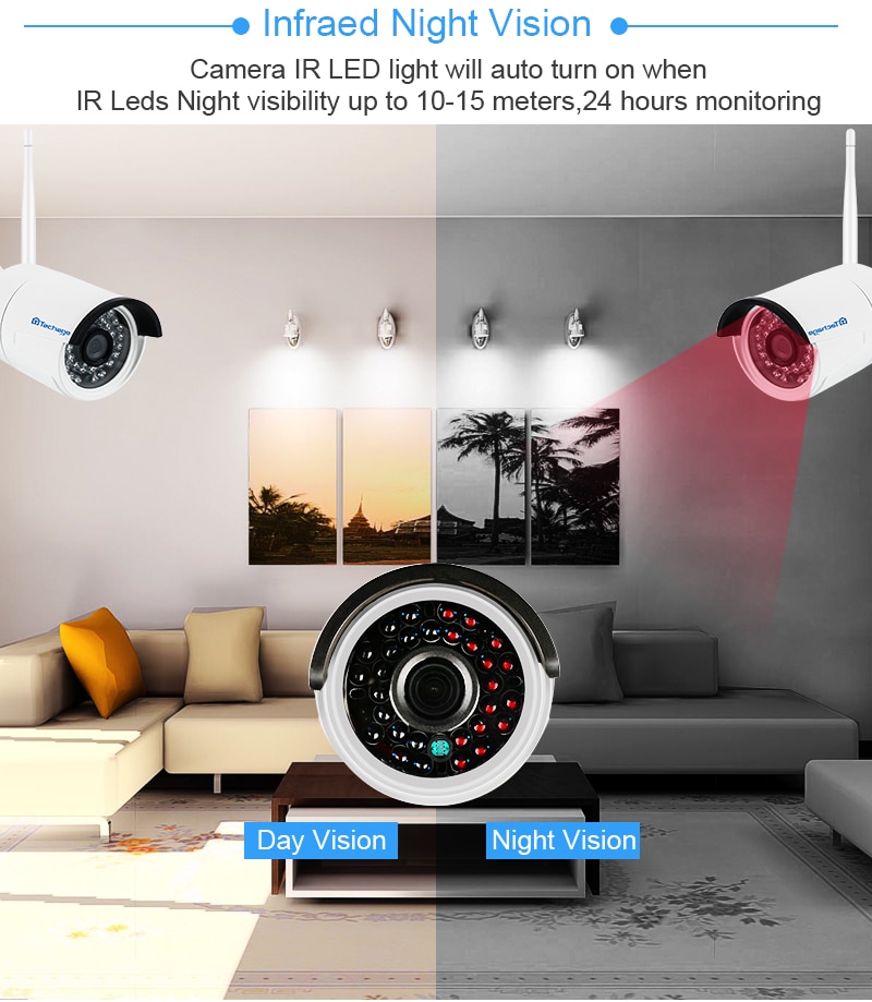 wireless home camera aliexpress