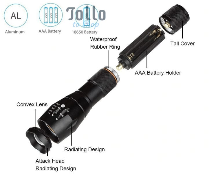 flashlight for camping under 10 aliexpress