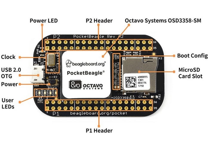 pocketbeagle raspberry pi alternative