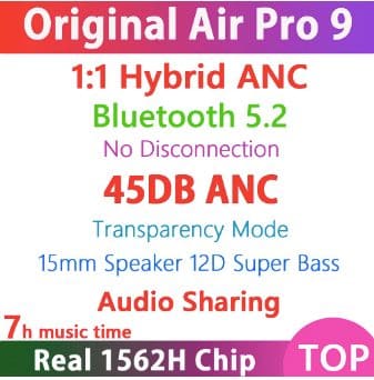 anc fake airpod pro
