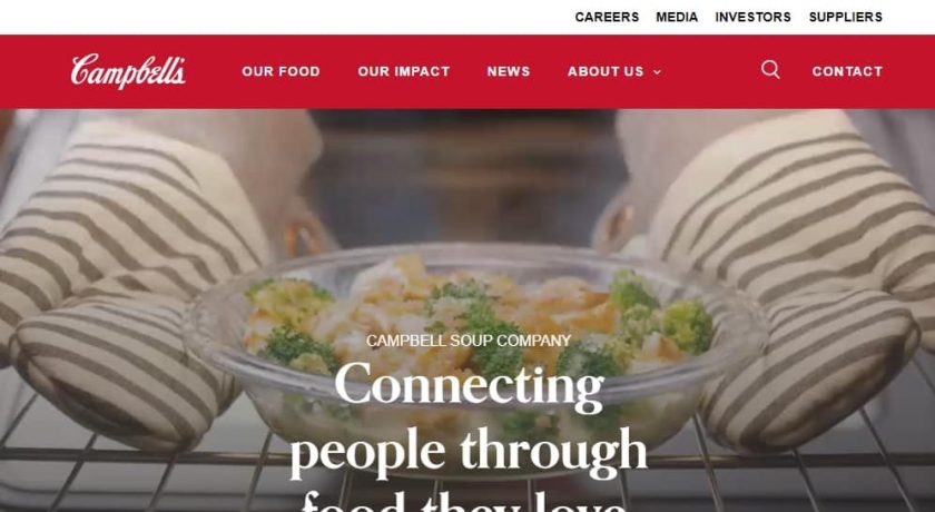Campbell Soup
